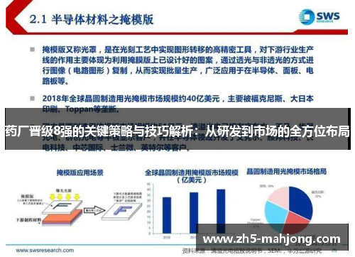 药厂晋级8强的关键策略与技巧解析：从研发到市场的全方位布局