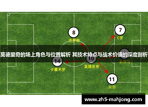 莫德里奇的场上角色与位置解析 其技术特点与战术价值的深度剖析