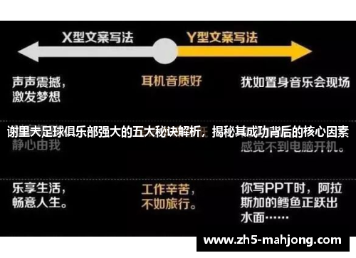 谢里夫足球俱乐部强大的五大秘诀解析，揭秘其成功背后的核心因素