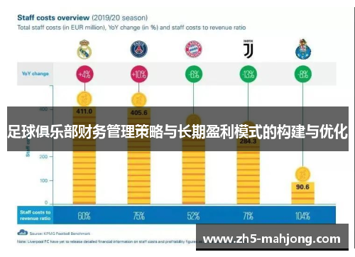 足球俱乐部财务管理策略与长期盈利模式的构建与优化